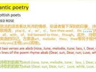 provence是什么意思？解密法国普罗旺斯的浪漫含义！