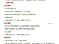 鹑衣百结意思解释及典故