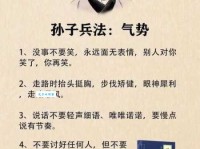 「中国古代智谋故事」孙武练兵，杀一儆百