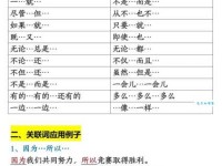 想知道百感交集是什么意思吗？这里有你想要的完整解释和例句