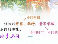 暑寒荣枯的含义是什么？一文读懂