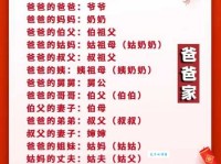 至爱亲朋是什么意思 家人朋友都算吗