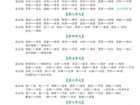 彼此的近义词详解：深入理解词语间的细微差别