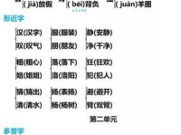 还在为“哩”字发音犯愁？详解“哩”字拼音、读音及组词方法