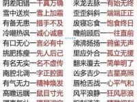 勇敢无畏的反面是什么？盘点无所畏惧的反义词