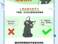 激怒是什么意思 如何避免被他人激怒