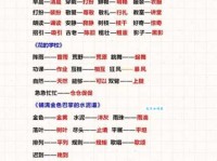 汉语词语“光怪陆离”的同义词、近义词、反义词及区别与用法