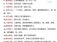 如临大敌的意思及出处 这个成语背后有什么故事
