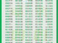 方便的反义词大全，帮你快速理解并区分这些词语