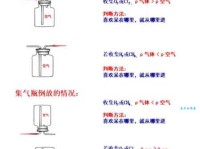 如何理解瓶颈？从不同角度解读瓶颈的含义与应用场景
