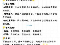 妄自菲薄的意思_妄自菲薄的近义词｜反义词_妄自菲薄造句例句