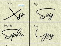 关于毕业的个性签名