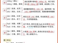汉字“叹”的读音、意思、用法、释义、造句