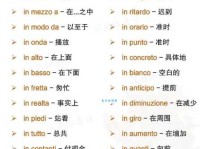 BEFINE中文啥意思？一篇文章带你了解品牌含义！