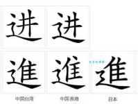 进组词 解答进组词有哪些与进的笔顺怎么写！