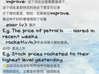 告别重复！“显现”近义词替换技巧详解