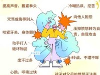 怒气冲冲是什么感觉？如何理解怒气冲冲的表达