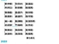 绰的多音字组词信息