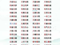 汉语词语“怕”的同义词、近义词、反义词及区别与用法