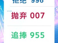 996和007工作制区别在哪 哪种更辛苦一看就懂