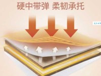 鱼跃龙门是什么意思