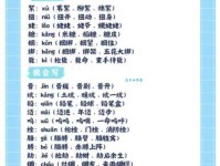 猾组词 解答猾组词有哪些与狡猾的猾组词怎么组！