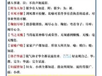 可圈可点什么意思 成语背后的故事揭秘