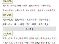 汉语词语“肯定”的同义词、近义词、反义词及区别与用法