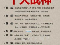 你知道百战百胜上一句吗？带你了解孙子兵法