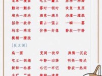 迷惑的近义词原来有这些！扩大词汇量就靠它！