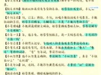 痛心拔脑是什么意思？与其他伤心成语的区别