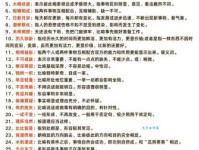 二话没说的意思解析，教你如何在日常生活中正确运用！