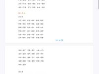 一文读懂小恩小惠：含义、出处、近义词和反义词