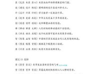 汉字“钝”的读音、意思、用法、释义、造句