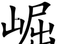 堀字的读音(有什么特别的用法)