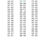 研究的近义词是什么？全面解析各种说法