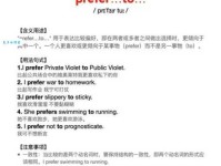 冠冕堂皇的近义词是什么？实用例句教你如何运用