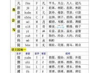 “例”怎么读？“例”字怎么念？拼音是什么？快来学习“例”字组词！