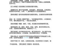 如何理解意兴阑珊的意思？教你轻松掌握成语含义