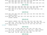 犹豫的近义词和反义词有哪些？速查速用！