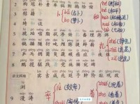 揭的多音字组词信息