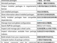 想知道pyramid是什么意思？一篇文章带你搞懂pyramid