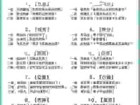 四时八节什么意思指哪些日子？带你了解中国传统时令