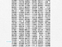 汉语词语“趾高气扬”的同义词、近义词、反义词及区别与用法