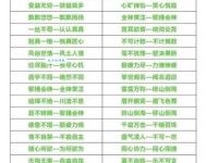 想表达发自内心，由衷的近义词有哪些选择？