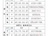 如何读“就”字？“就”字拼音、组词及例句，一看就懂！