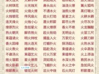 炉火纯青是什么意思近义词有哪些