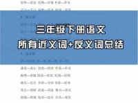 赶快的反义词(还是得赶快做)