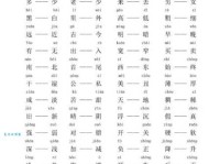 美妙的反义词有哪些？详解词义和用法