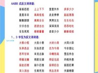 流失的反义词有哪些？不同语境下如何选择合适的词语？